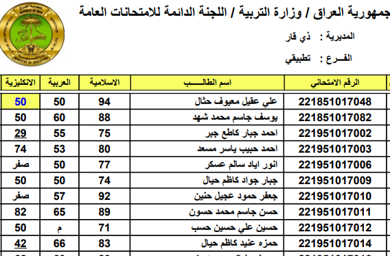 الان رابط استخراج نتائج الثالث المتوسط التمهيدي 2025 الدور الاول من موقع وزارة التربية والتعليم العراقية