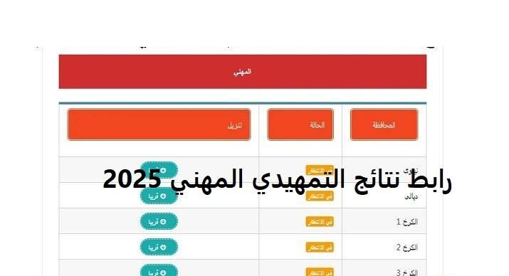 لينك “epedu.gov.iq” رابط نتائج التمهيدي المهني العراق 2025 عبر منصة نتائجنا وزارة التربية العراقية فور ظهورها